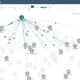 Screenshot of Cellebrite Analytics, now called Cellebrite Pathfinder, which infers a social graph based on communication events. This graph shows the participants of communications extracted from the phone, as well as a histogram of communication volume over time. (Caption by Upturn)